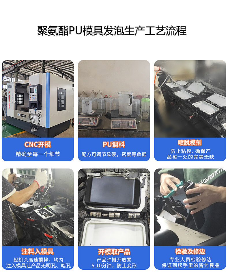 聚氨酯PU模具發泡生產工藝流程